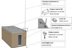 Vytahova-sachta-Antena